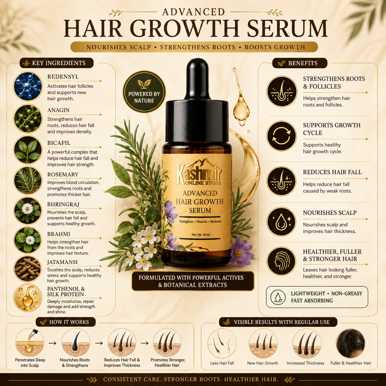 Advanced Hair Growth Serum | Scalp Nourishment & Strength