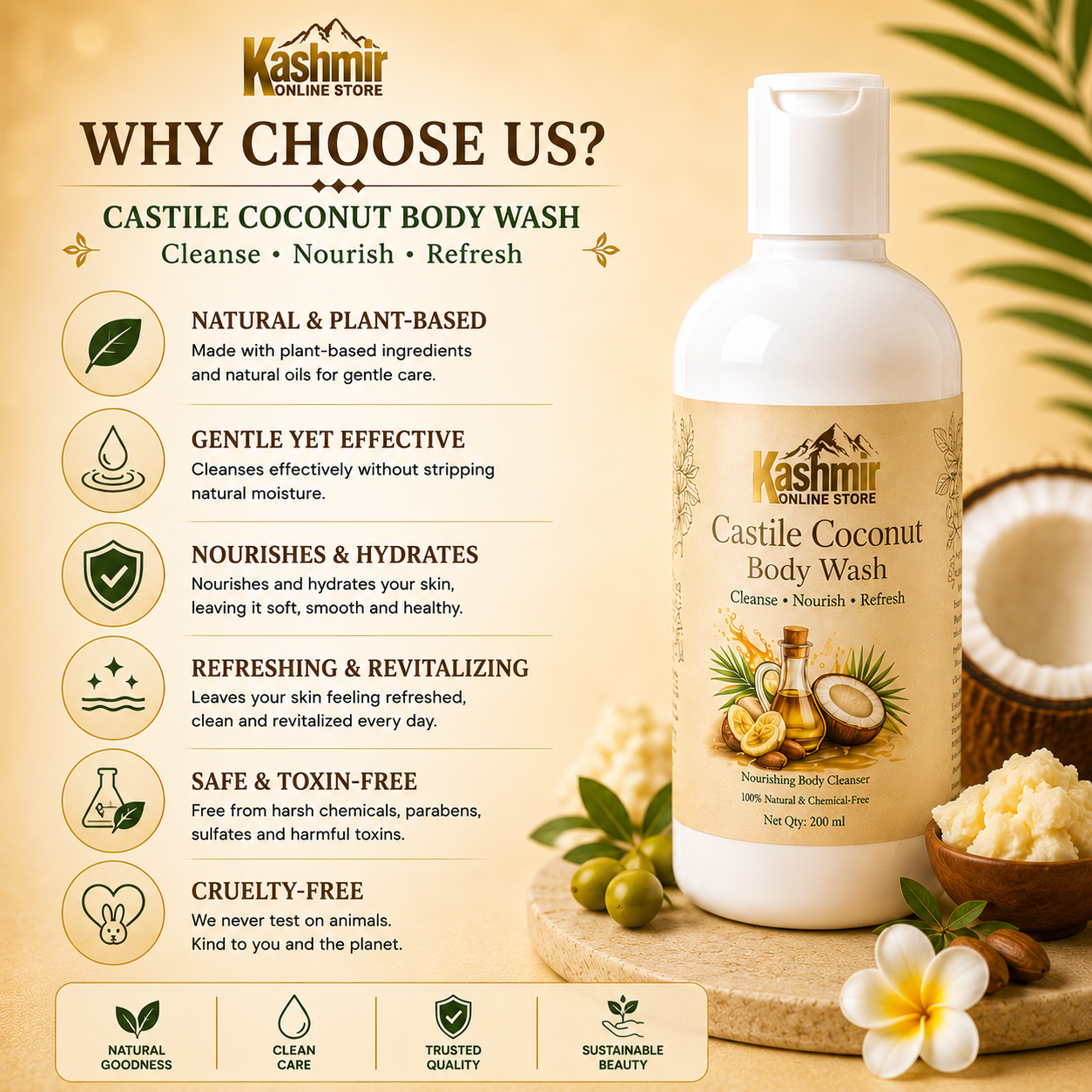 Castile Coconut Body Wash | Natural Sulfate-Free Wash | 200ml