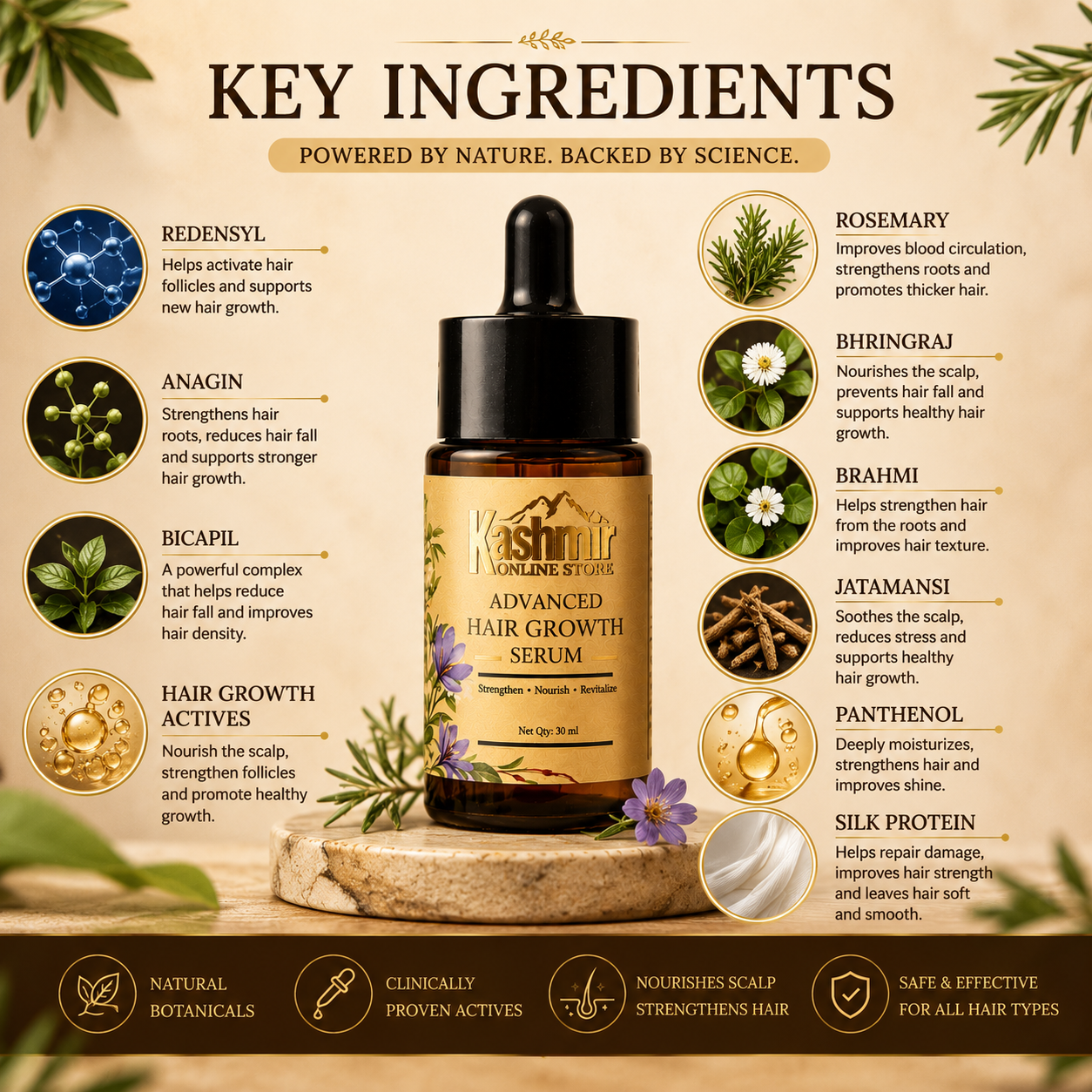 Advanced Hair Growth Serum | Scalp Nourishment & Strength