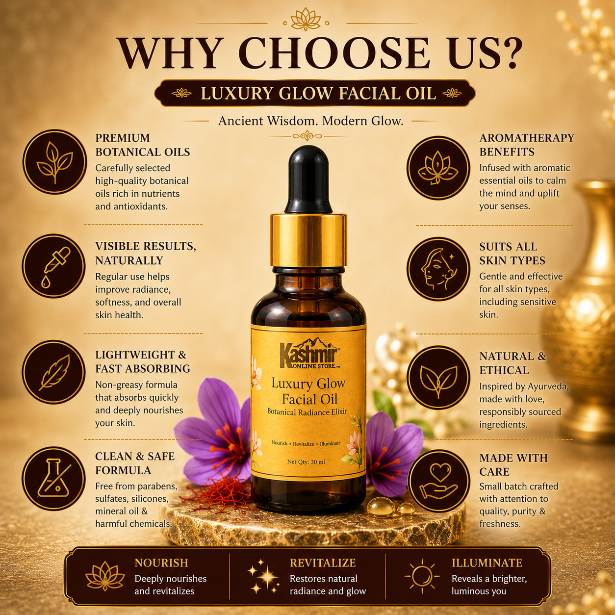 Luxury Glow Facial Oil ( Premium Botanical Facial Oil )