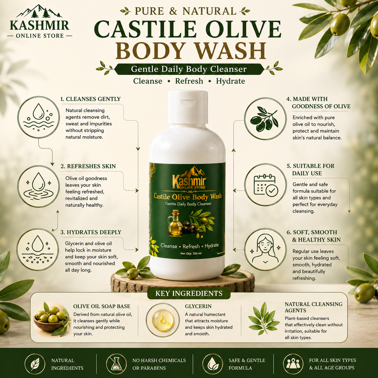 Castile Olive Body Wash with Kashmiri Saffron