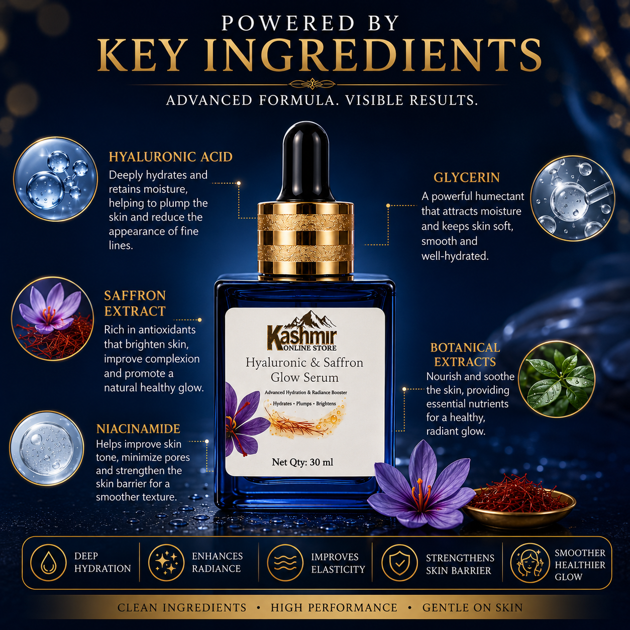 Hyaluronic & Saffron Glow Serum 30ml | Hydrating Face Serum