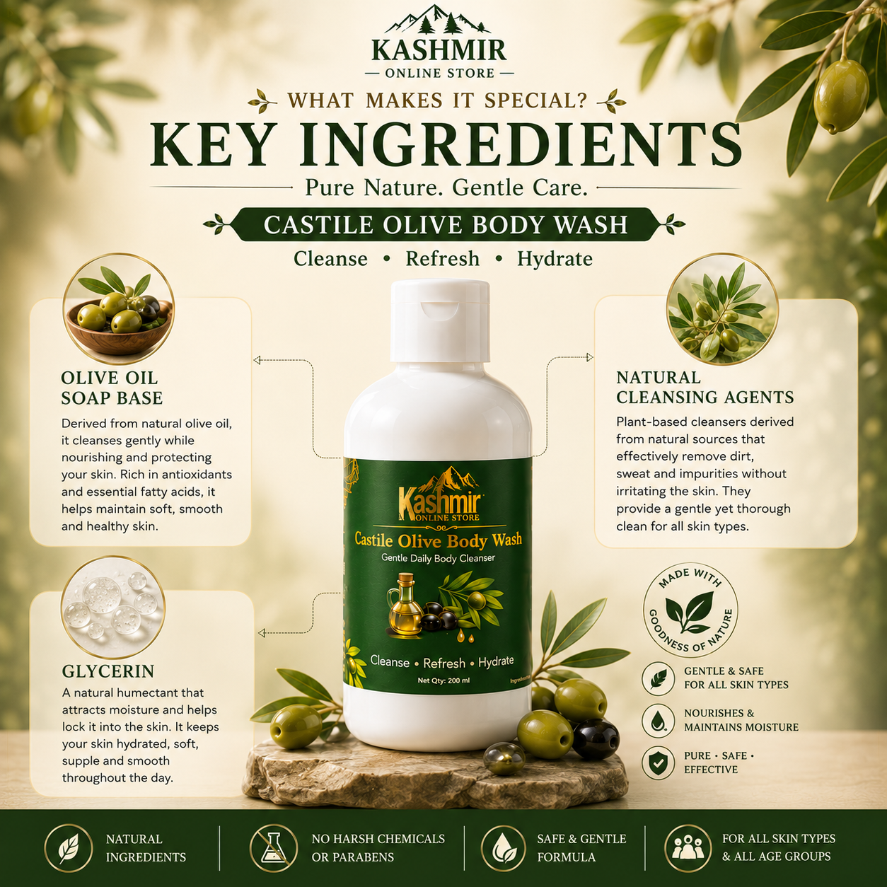 Castile Olive Body Wash with Kashmiri Saffron