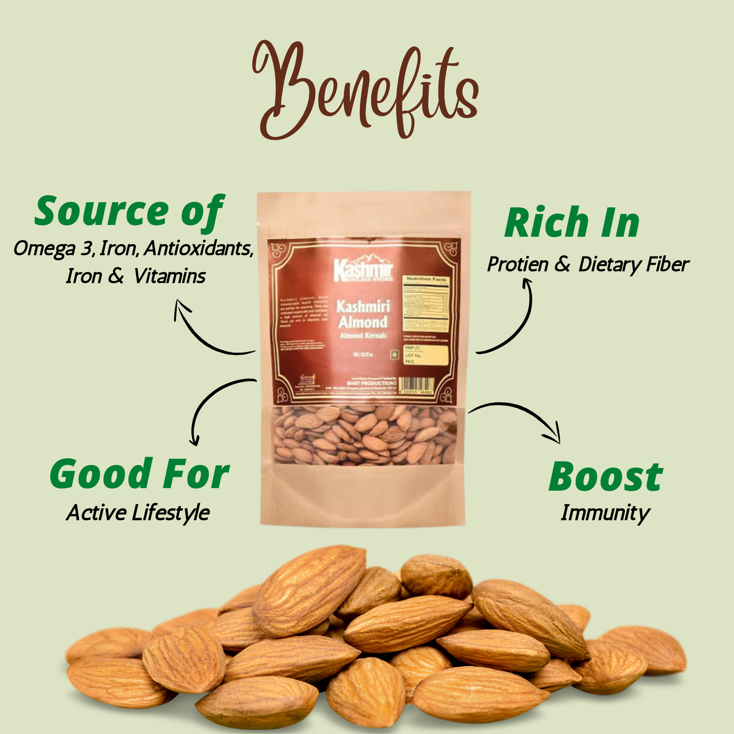 Buy Kashmiri Badam Almonds  - Badam Giri