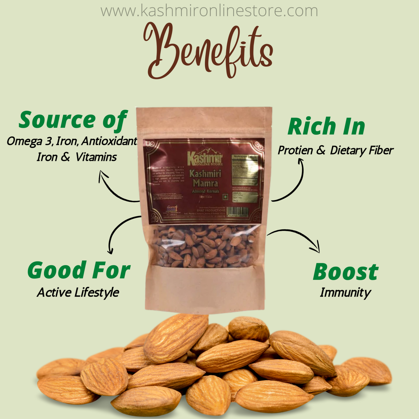Buy Kashmiri Mamra Badam Almonds | Original Mamra Badam
