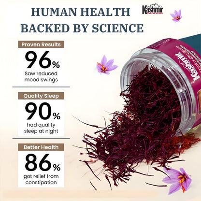 Pure Kashmiri Saffron for Pregnancy | Mongra Kesar 5g