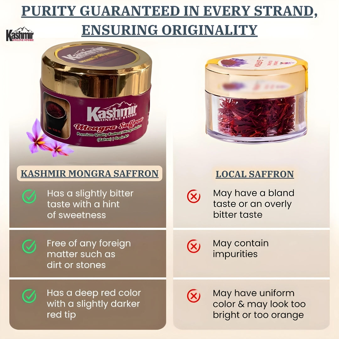 Pure Kashmiri Saffron for Pregnancy | Mongra Kesar 5g