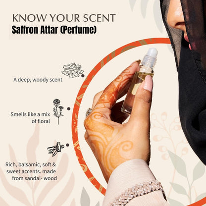 Buy Saffron Attar (Perfume) – Indulge in the Luxurious| Rich Fragrance of Kashmir