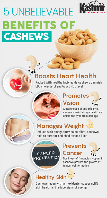 Buy Premium Peri Peri Cashew Dry Roasted| High Quality  Cashews