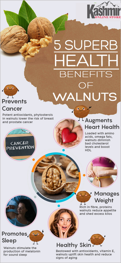 Buy Kashmiri Walnuts Without Shell |Premium Quality Walnuts